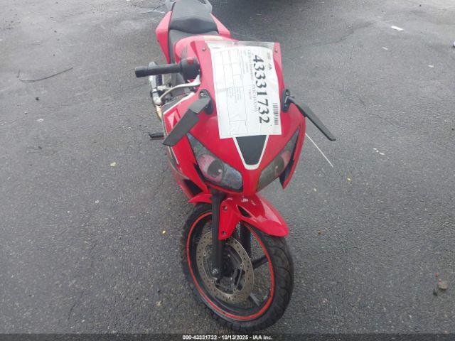 Honda Cbr300 R Image 6