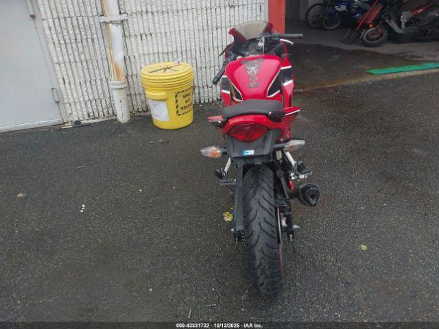 Honda Cbr300 R Image 8