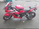 Honda Cbr300 R Image 10