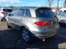 Acura RDX Image 13
