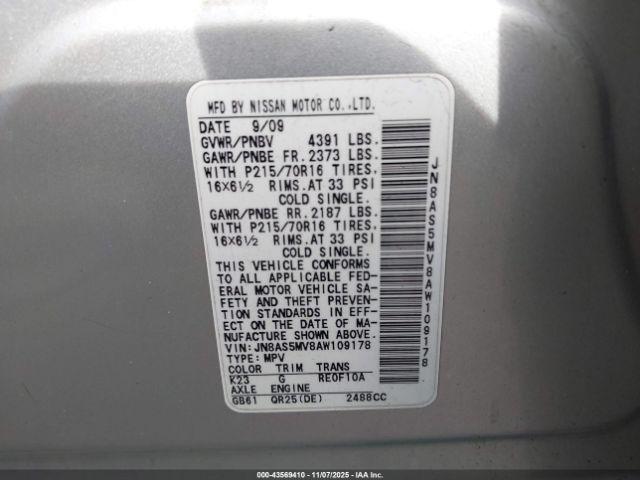 Nissan Rogue S Image 7