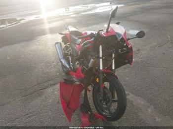  Salvage Honda Cbr300