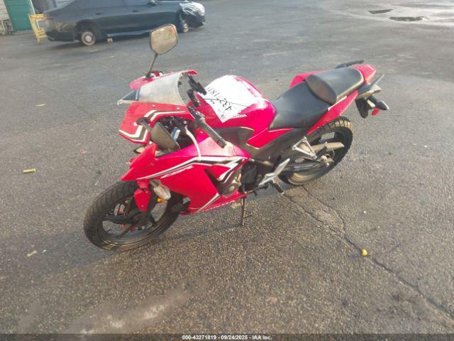 Honda Cbr300 R Image 11