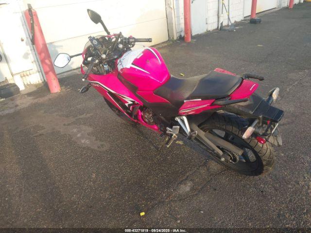 Honda Cbr300 R Image 6