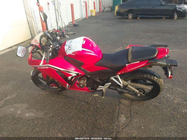 Honda Cbr300 R Image 4
