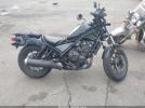 Honda Cmx500 Image 12